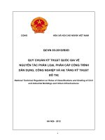 QCVN03.2012-BXD - Quy chuẩn kỹ thuật quốc gia - Nguyên tắc phân loại, phân cấp công trình dân dụng, công nghiệp và hạ tầng kỹ thuật đô thị pptx