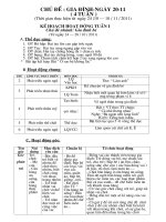 Sáng kiến kinh nghiệm: Trường mầm non, chủ đề :Gia đình doc