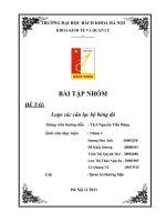 Logo câu lạc bộ bóng đá