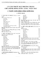 thuốc nam thuốc bắc và các phương thang chữa bệnh xếp theo bệnh part 2