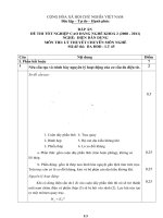 đáp án đề thi lí thuyết chuyên môn nghề tốt nghiệp cao đẳng khóa 2 - điện dân dụng - mã đề thi đa đdd - lt (45)