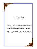 TIỂU LUẬN: Một số ý kiến về nhận xét và đề xuất về công tác kế toán tại công ty Cổ phần Thương Mại Tổng Hợp Xuân Thuỷ ppt