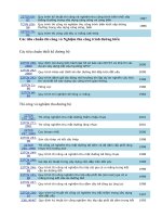 DANH MỤC Các tiêu chuẩn thi công và Nghiệm thu công trình đường biển doc