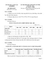 Đề thi HSG THCS Lâm Đồng năm 2011 môn Địa Lý docx