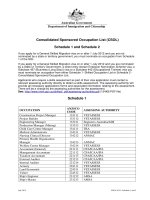 Consolidated Sponsored Occupation List (CSOL): Schedule 1 and Schedule 2 ppt