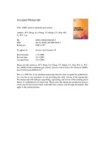 alinn resistive ammonia gas sensors