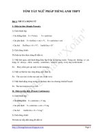 tóm tắt ngữ pháp tiếng anh THPT