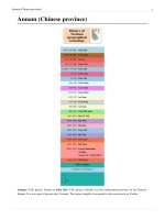 Annam (chinese province)