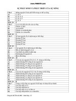 Sự phát sinh và phát triển của sự sống doc