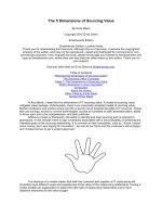 The 5 Dimensions of Sourcing Value potx