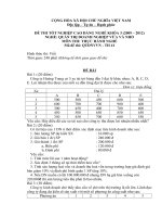 đề thi thực hành-quản trị doanh nghiêp vừa và nhỏ-mã đề thi qtdnvvn-th(41)