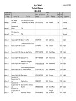 Upper School Textbook Database 2012-2013 docx