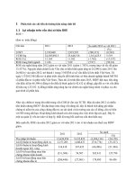 Phân tích các chỉ tiêu đo lường khả năng sinh lời docx