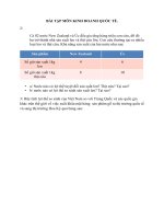 Bài tập kinh doanh quốc tế