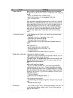 Truyen cuoi tong hop 3 docx