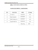 Bài tập nhóm thảo luận: sáp nhập và mua lại trong hệ thống ngân hàng, xu thế và thách thức