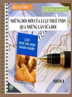 slide những đổi mới của luật thuế tndn qua những lần sửa đổi