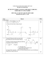 đáp án đề thi lí thuyết tốt nghiệp khóa 2 - điện tử công nghiệp - mã đề thi da dtcn - lt (1)