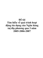 Đề tài: Tìm hiểu về quá trình hoạt động tín dụng của Ngân hàng taị điạ phương qua 3 năm 2005-2006-2007. ppt