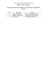 đề thi thực hành tốt nghiệp khóa 2 - kế toán doanh nghiệp - mã đề thi ktdn - th (47)