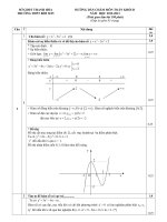 Đề thi thử ĐH môn Toán khối D 2