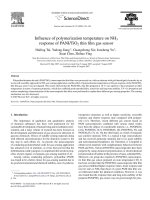 influence of polymerization temperature on nh3 response of pani tio2 thin film gas sensor
