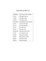 iểu luận v.i leenin bảo vệ và phát triển lý luận chủ nghĩa mác về chủ nghĩa xã hội và thời kì quá độ từ chủ nghĩa tư bản lên chủ nghĩa xã hội