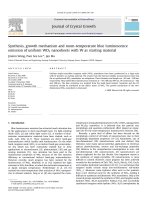 synthesis, growth mechanism and room-temperature blue luminescence emission of uniform wo3 nanosheets with w as starting material