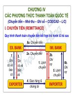chuong 4 phương thức thanh toán quốc tế