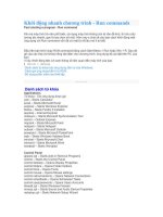 khởi động nhanh chương trình trên máy tính PC