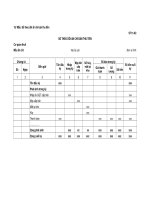 MẪU SỔ THEO DÕI ẤN CHỈ BÁN THU TIỀN pptx