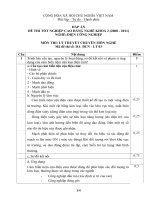 đáp án đề thi lí thuyết tốt nghiệp khóa 2 - điện công nghiệp - mã đề thi mã đề thi dcn - lt (3)