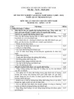 đáp án đề thi lý thuyết-quản trị khách sạn-mã đề thi qtks_th(29)