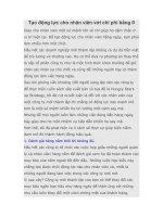 Tạo động lực cho nhân viên với chi phí bằng 0 potx