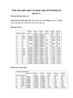 Thủ thuật hay với PowerWorld phần II