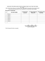 MẪU DANH SÁCH HỢP ĐỒNG CUNG CẤP DỊCH VỤ TRONG PHẠM VI GIẤY PHÉP HOẠT ĐỘNG TỪ ... ĐẾN ... doc