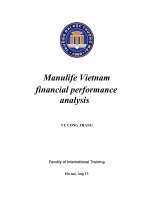 Manulife Vietnam  financial performance analysis