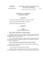 ND08-2005 - nghi dinh quy hoach ppt