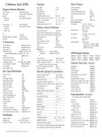 C programming reference card