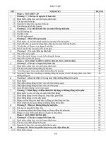 Giáo trình máy điện ngành điện tự động công nghiệp