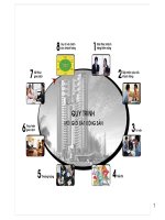 kỹ năng môi giới