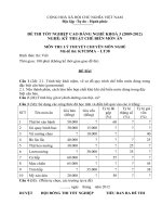 đề thi lí thuyết tốt nghiệp khóa 3 - kỹ thuật chế biến món ăn - mã đề thi ktcbma - lt (38)