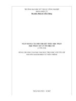 NGÂN HÀNG CÂU HỎI THI KẾT THÚC HỌC PHẦN HỌC PHẦN: XỬ LÝ TÍN HIỆU SỐ potx