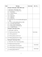 Bài giảng điều khiển logic và plc ppt