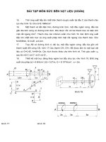 Bài tập môn sức bền vật liệu(Xoắn) doc