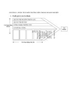 CHƯƠNG 2- PHÂN TÍCH MÔI TRƯỜNG BÊN TRONG DOANH NGHIỆP pot