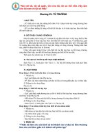 Chương 4: Từ trường docx