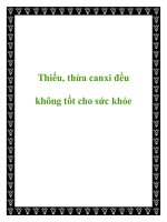 Thiếu, thừa canxi đều không tốt cho sức khỏe docx