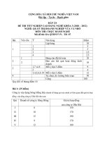 đáp án đề thi thực hành-quản trị doanh nghiêp vừa và nhỏ-mã đề thi qtdnvvn-th(7)