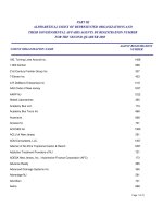 ALPHABETICAL INDEX OF REPRESENTED ORGANIZATIONS AND THEIR GOVERNMENTAL AFFAIRS AGENTS BY REGISTRATION NUMBER FOR THE SECOND QUARTER 2005 potx